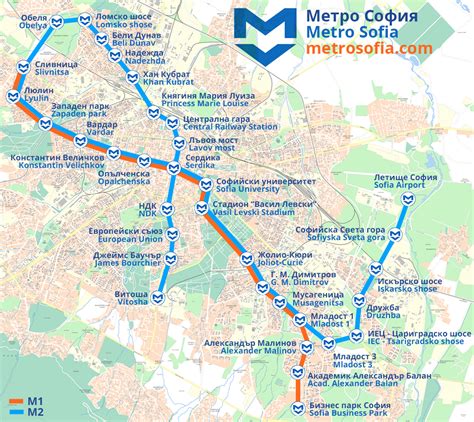 Metroul din Sofia vs. Metroul din București : Europa FM