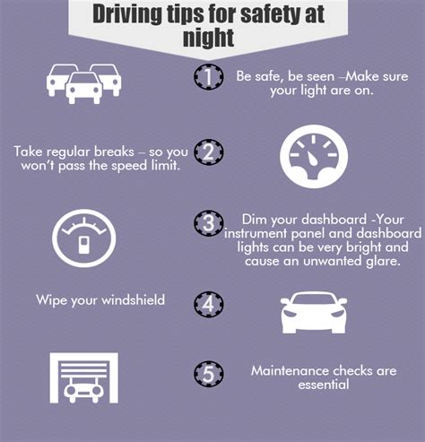 #NightDriving #SafetyTips #Auto | The help