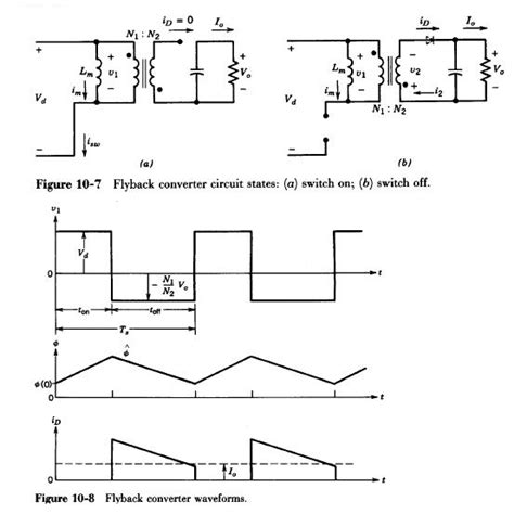 Flyback converter design in pspice tutorial - engineerlasopa