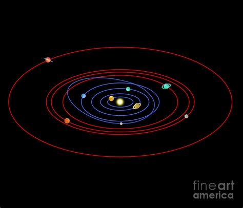 Artwork Of The Solar System & Hypothetical Planets Photograph by ...