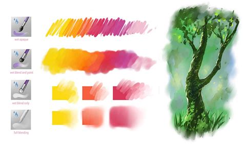 15+ Free Krita Brushes & Brush Packs For Digital Artists - Trost Musly1974