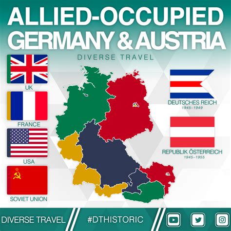 Allied Occupied Germany & Austria 🇩🇪🇦🇹 [OC] : r/MapPorn