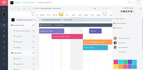 Online Gantt Chart Template Collection