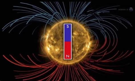 Scientists predict Earth will be bombarded by solar storms next year