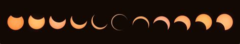 Annular eclipse : r/astrophotography