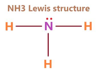 NH3 lewis structure, molecular geometry, bond angle, electron geometry