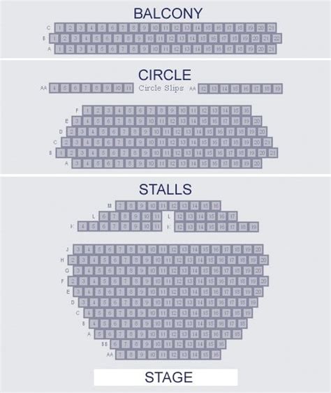 Royal Court Theatre - West End Seats