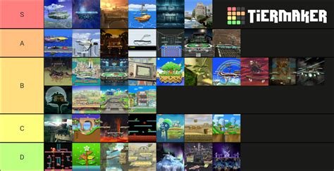 Super Smash Bros. Brawl (Stages) Tier List (Community Rankings) - TierMaker