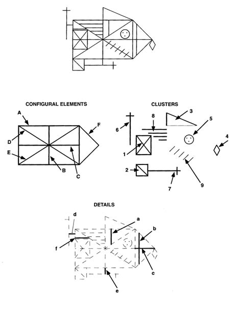 Reproduction of the Rey-Osterrieth Complex Figure. Separate figures... | Download Scientific Diagram