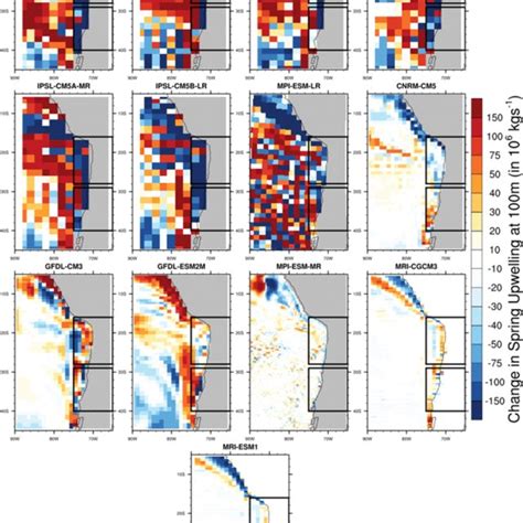 Spatial distribution along the Humboldt system of the climate change... | Download Scientific ...