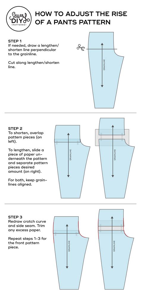 How to lengthen or shorten the rise of a pants pattern — Sew DIY