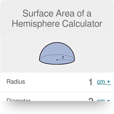 Volume Of A Half Sphere - slideshare