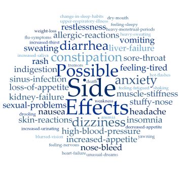 Finding and Learning about Side Effects (adverse reactions)