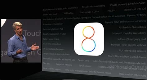 Here Are iOS 8 Features Apple Didn’t Get to Talk About Today [LIST ...