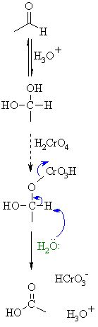 Ch17: Oxidation of CHO to COOH