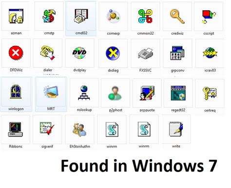 Roundup of all the dated Icons from Windows 7 - Microsoft (Windows ...