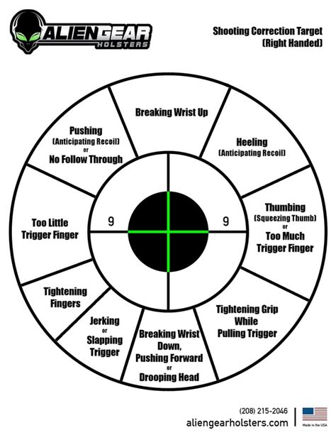 5 Tips To Improve Your Pistol Shooting - GUNSANDTACTICS.COM