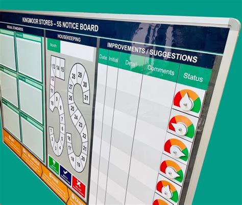 5S Visual Management Boards | My Visual Management