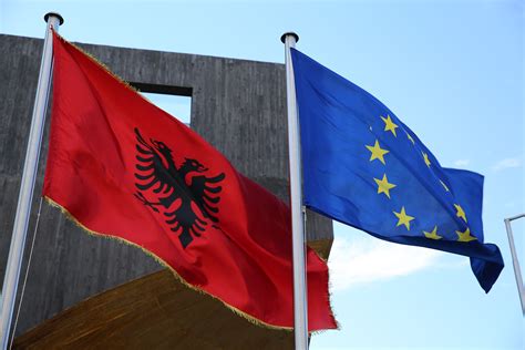 Albania Flag