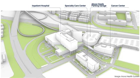 Inova Health System spells out plans for new Alexandria hospital at former Landmark Mall ...