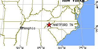 Hartford, Tennessee (TN) ~ population data, races, housing & economy