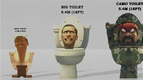 Skibidi Toilet Characters Size Comparison - YouTube