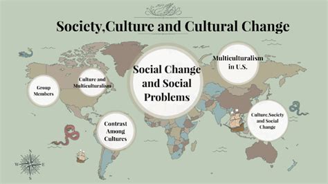 society, culture, and cultural change by mohsin khan on Prezi