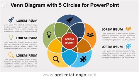 Five Circle Venn Diagram