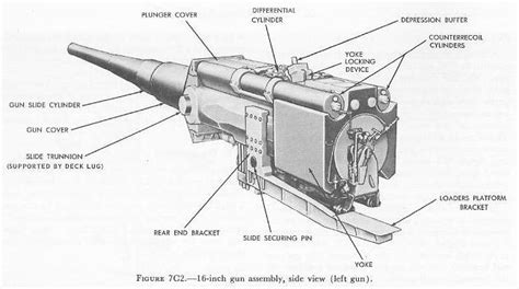 How does a tank gun breech work. - Ask the experts - War Thunder - Official Forum