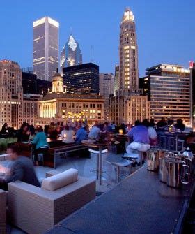 Rooftop Bars Chicago - Best Roof Top Bar | Rooftop bars chicago, Chicago hotels, Rooftop bar