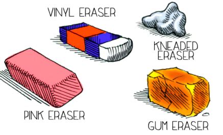 Types of Erasers Every Artist Should Know | Craftsy