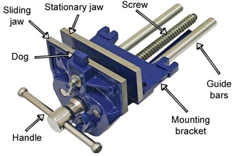 Different Types & Parts of Bench Vises & Their Functions