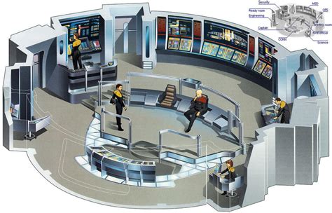 U.S.S. Voyager Bridge by zellerda on DeviantArt