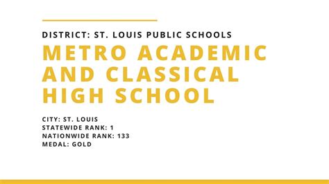 See which St. Louis high schools US News ranks among the nation's best - St. Louis Business Journal