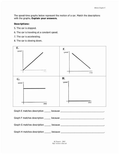 Graphing Motion Worksheet 1 Answers