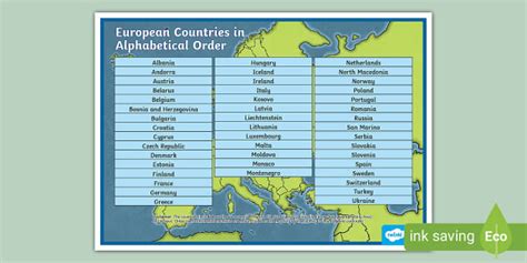 European Countries in Alphabetical Order Display Poster