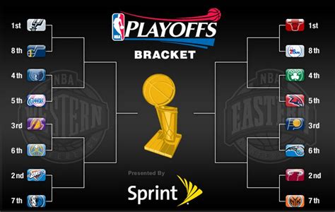 Play Ball: NBA Playoffs 2012 ~ nappyafro.com