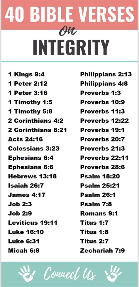 40 Strong Bible Scriptures on Integrity – ConnectUS