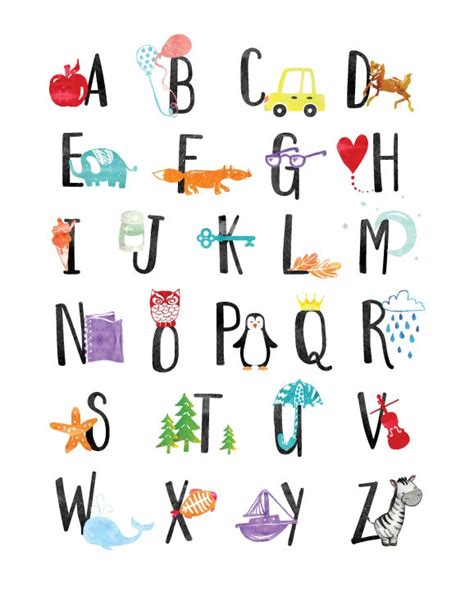 Alphabet Print Alphabet Nursery Wall Art Alphabet Poster ABC | Etsy