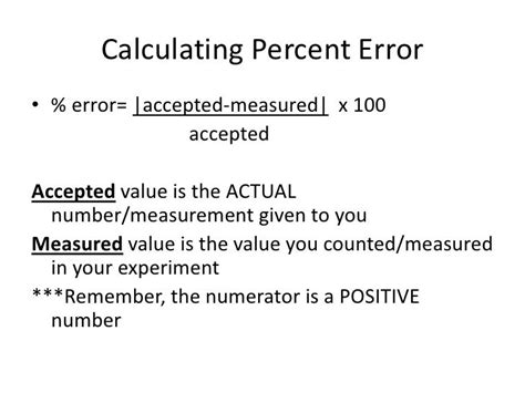 Calculating percent error