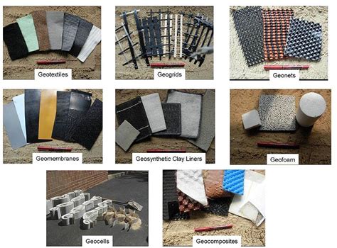 GEOSYNTHETICS APPLICATIONS IN CIVIL ENGINEERING - Civil Engineering Hack