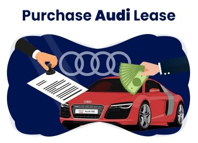 Audi Lease-End Options [Complete Guide] | Find The Best Car Price