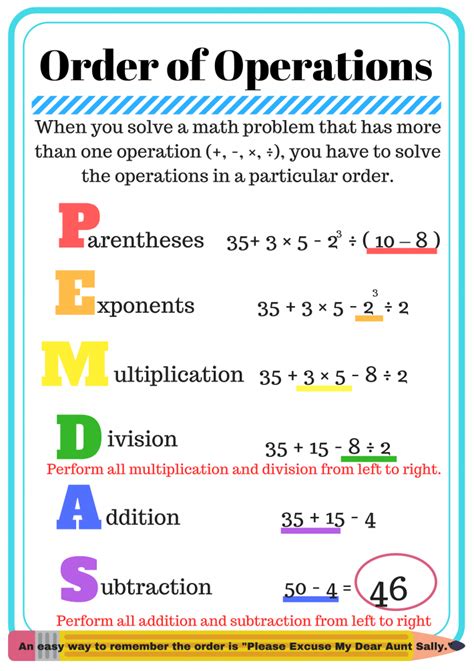 Order of Operations | Learning mathematics, Order of operations ...