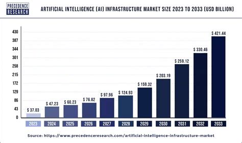 SMCI Stock Forecast & Price Target - What's Next for Super Micro ...