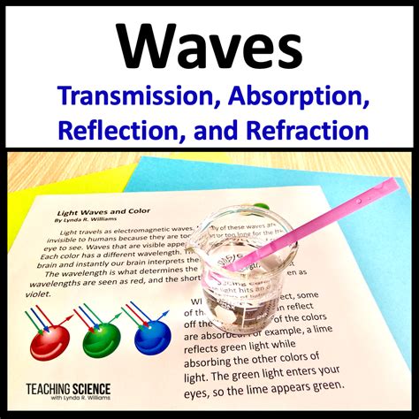 What Is Difference Between Diffraction Refraction And