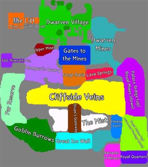 I tried to make a brief overview of Dwarven Mines. This is not perfect ...