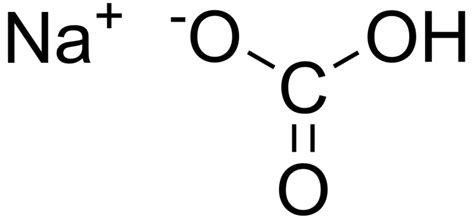 Sodium Bicarbonate PNG Transparent Images