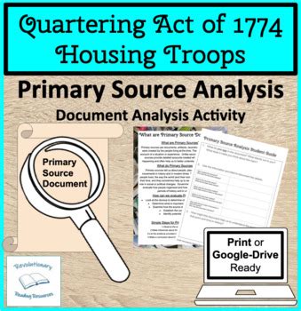 Quartering Act of 1774 Housing Troops Primary Source Document Analysis Activity