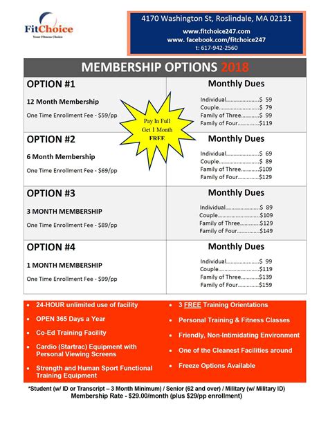 La Fitness Membership Deals - FitnessRetro