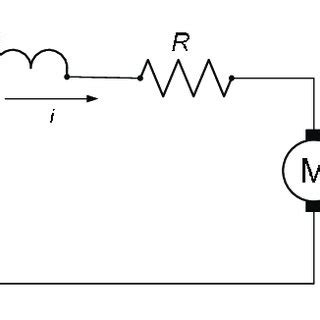 Equivalent circuit and rotor diagram of PMDC motor. | Download ...